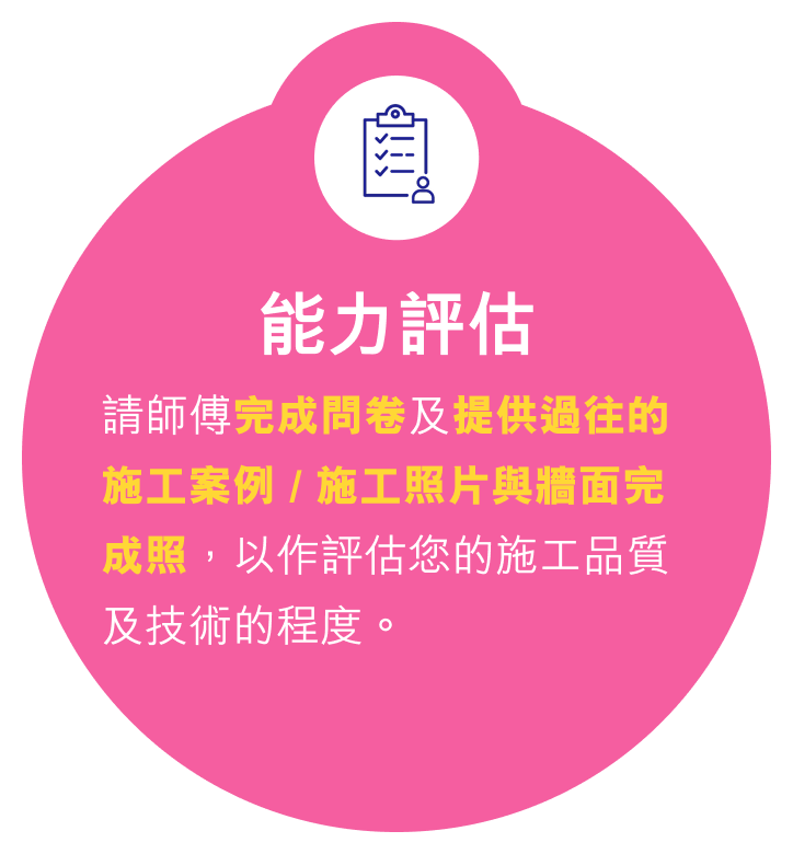 報名流程