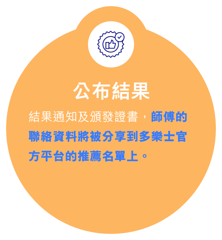 報名流程
